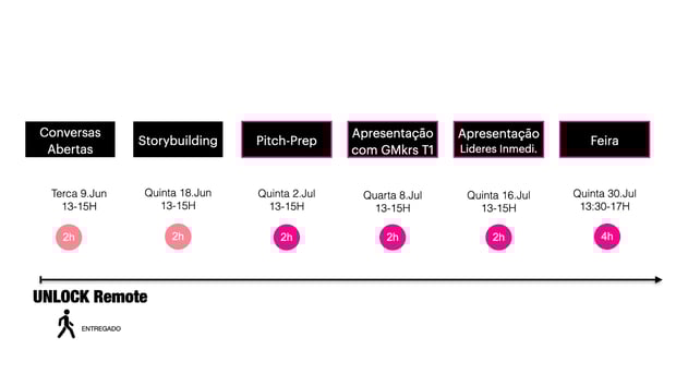 GMakers Br 20 Jornada re-desenhada ate 15 Extract.001