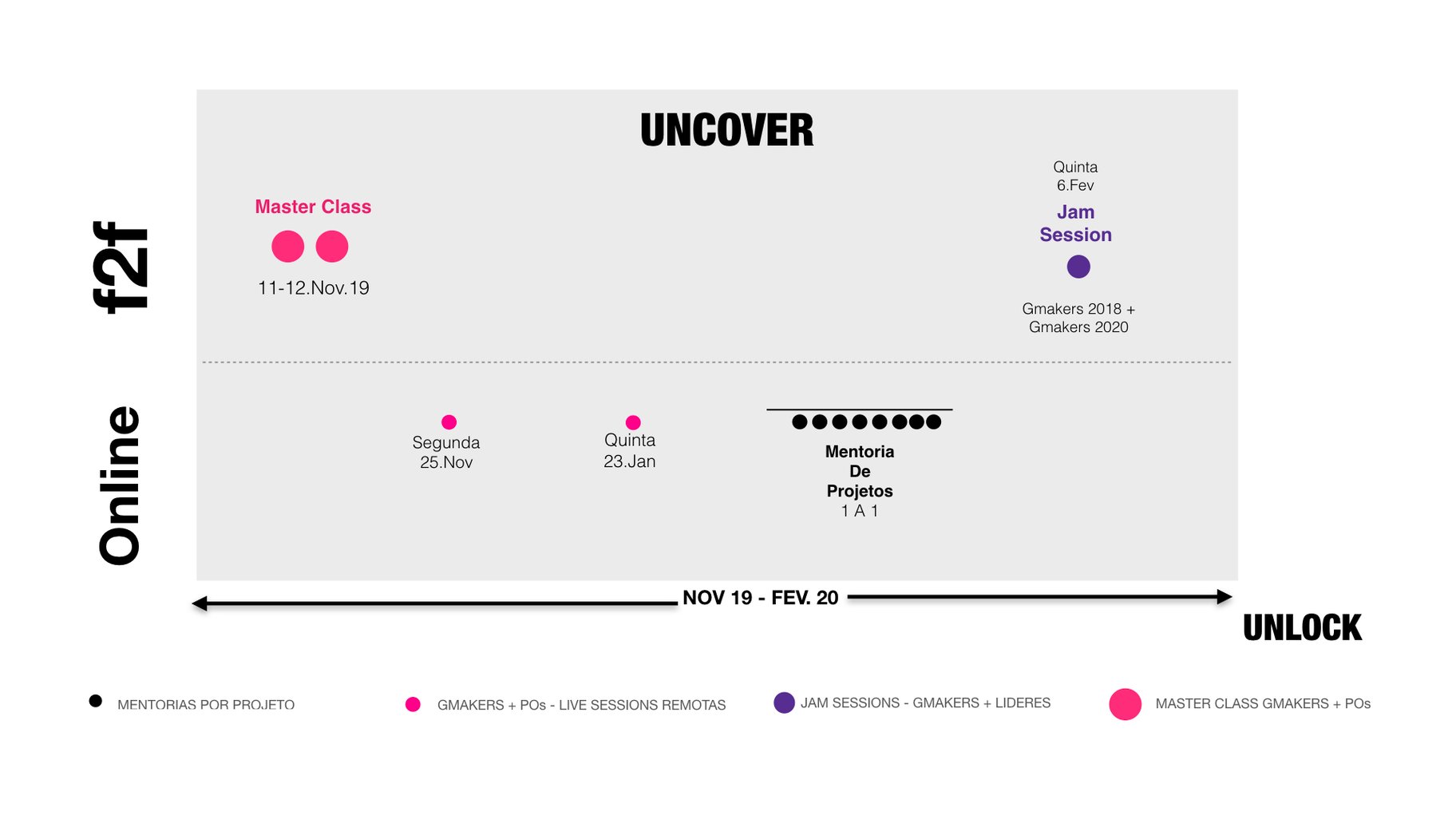 UNCOVER.001