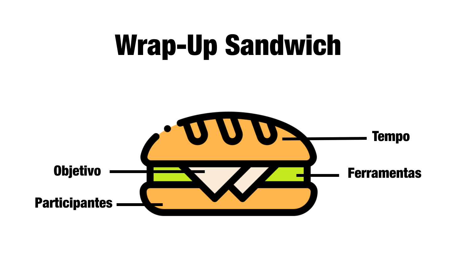 wrap-up_sandwich